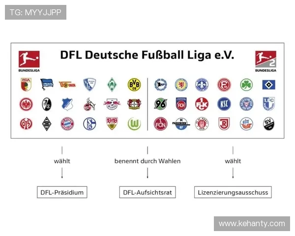 全国联赛体育（全国体育联盟官网）sports